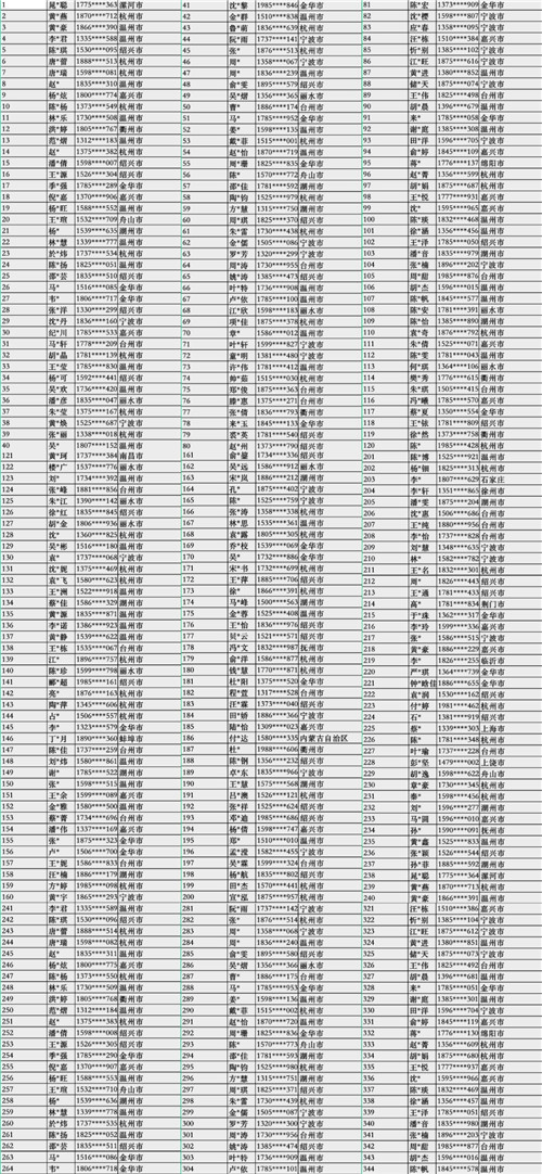 捐贈報(bào)道丨西培學(xué)子免費(fèi)領(lǐng)150000口罩!